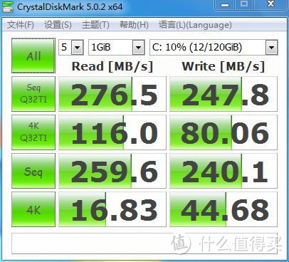 重获新生！压箱底的惠普本加装ADATA 威刚 SP900 SSD固态硬盘