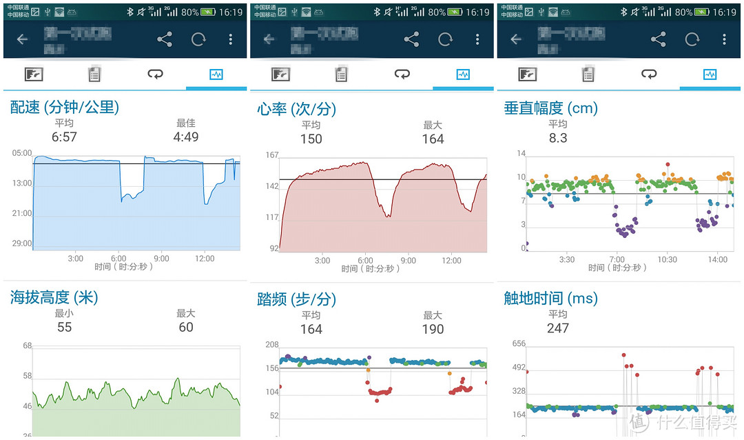 亚马逊自购国行Garmin Vivoactive，献上开箱