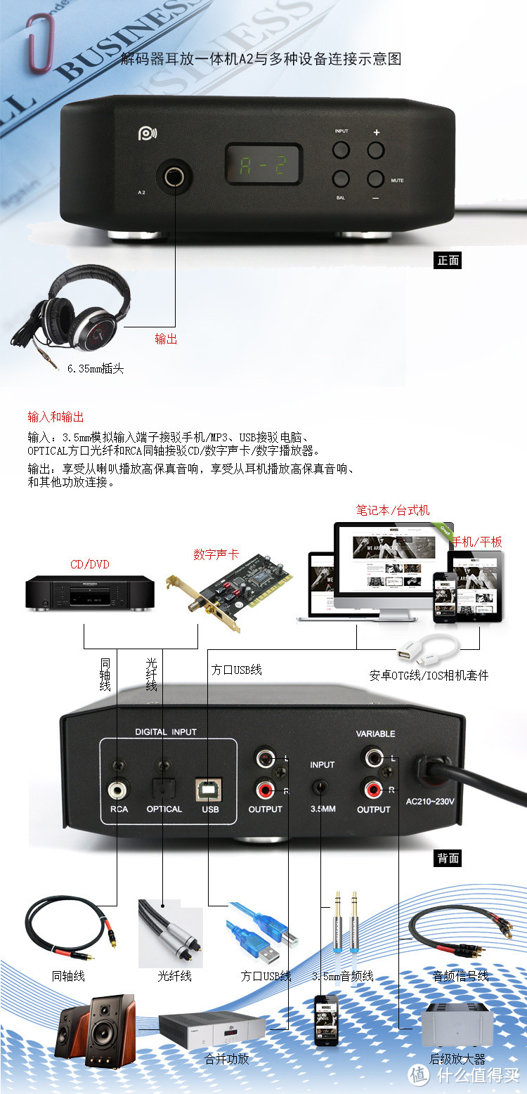 心有猛虎 细嗅蔷薇 纯笛A2+HE200套装评测