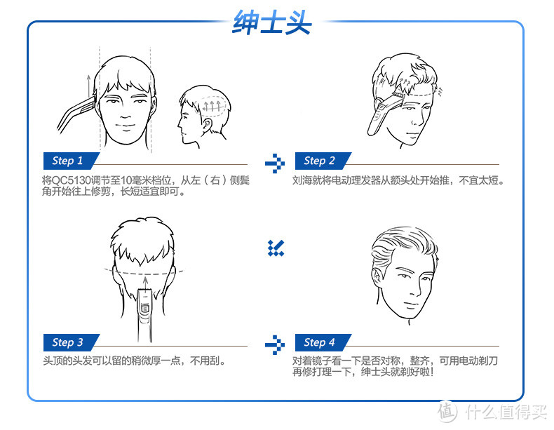 儿童理发器＋发油：教你搞定吴彦祖背头造型