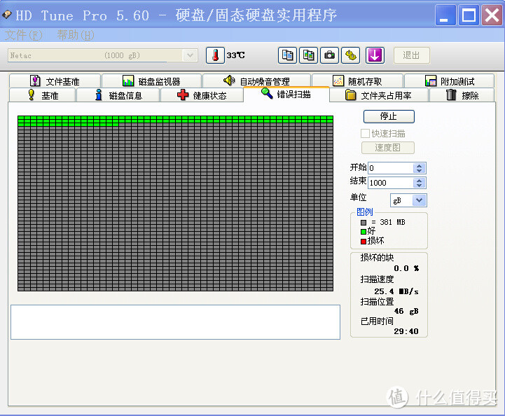 可爱的小白：Netac 朗科 移动硬盘 E610-1TB