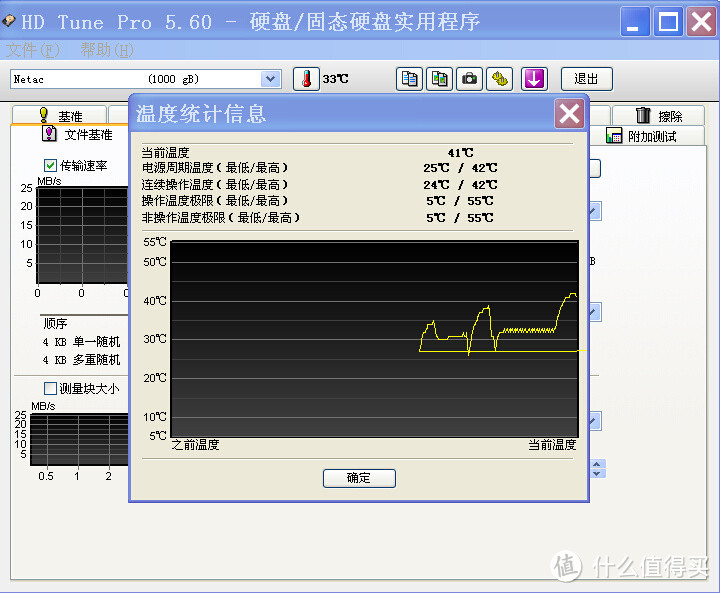 可爱的小白：Netac 朗科 移动硬盘 E610-1TB