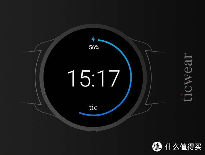 拿什么拯救你我的智能手表：不尽如人意的 TicWatch
