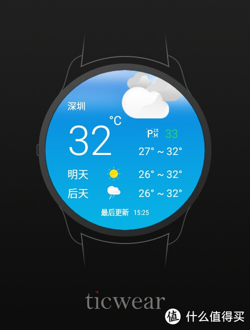 拿什么拯救你我的智能手表：不尽如人意的 TicWatch