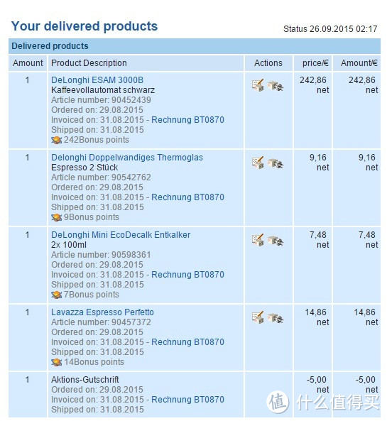 一次满意的海淘：Delonghi 德龙 ESAM 3000B 全自动咖啡机 使用体验