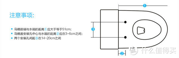 热爱生活，善待菊花：HSPA 裕津 智能马桶盖 HP-2500