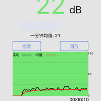 戴森 DC62 Complete手持式吸尘器使用体验(重量|噪音|吸尘)