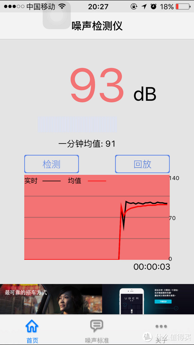 只为对自己好点，入手国行 Dyson 戴森 DC62 Complete 手持式吸尘器