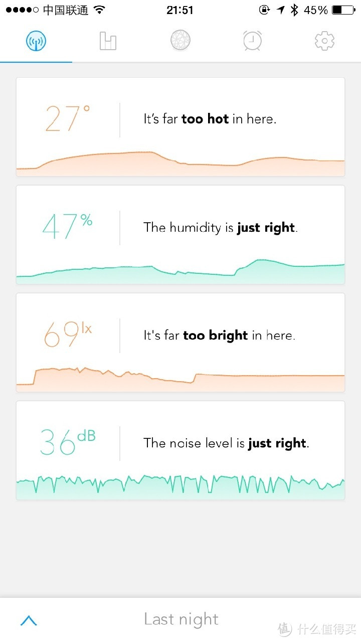 你睡的好吗？Hello Sense 睡眠追踪器