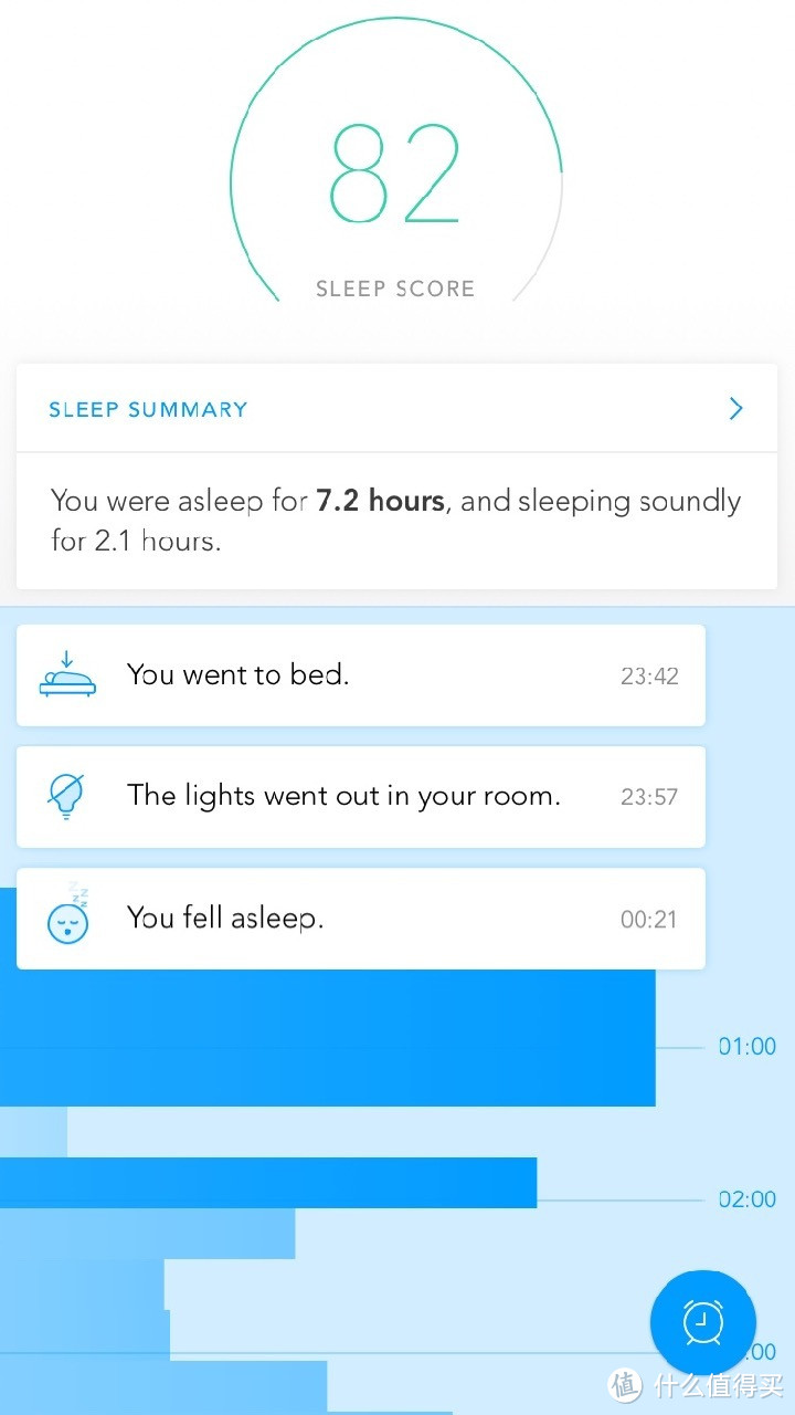你睡的好吗？Hello Sense 睡眠追踪器