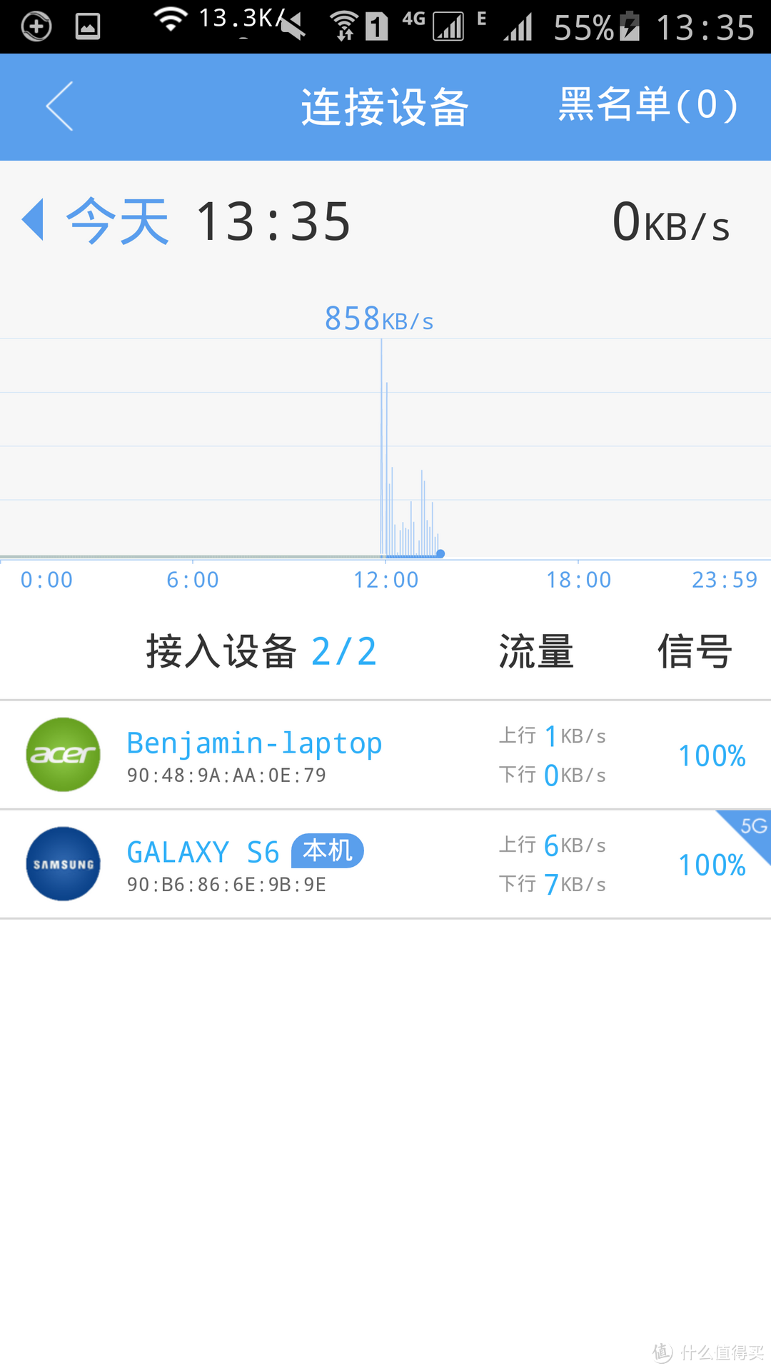 极路由二代使用体验