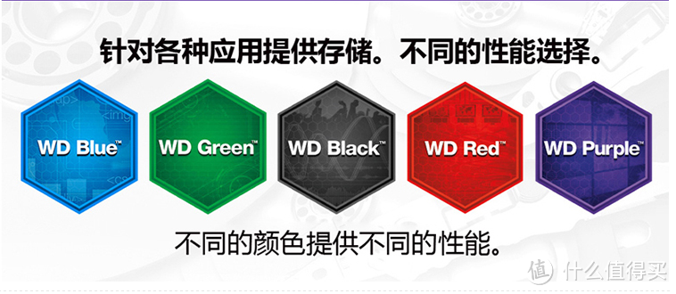 西数企业级黑盘WD RE 4T开箱小测