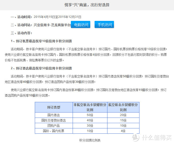 【什么值得买2015年度文章】专题：人生得意须尽欢——高端连锁酒店订房省钱秘笈