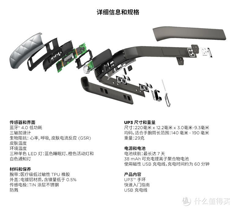 JAWBONE卓棒 UP3 使用三个月后个人心得分享