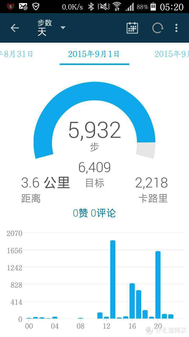 运动手表也智能！Garmin Vivoactive 体验评测