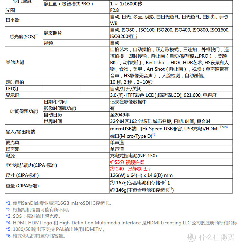 麻麻再也不用担心我素颜自拍了！——卡西欧TR550自拍神器评测