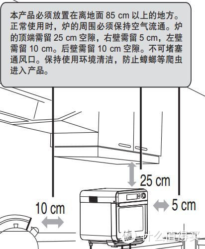 不仅仅有颜值：Panasonic 松下 蒸烤箱 NU-JK100W