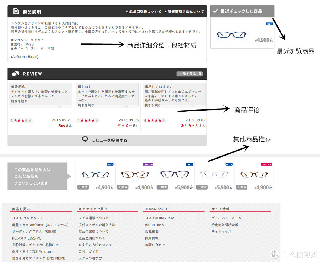 JINS 晴姿 眼镜 开箱及海淘过程详解