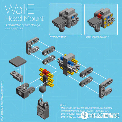 LEGO IDEAS 21303 WALL-E 改装电动遥控