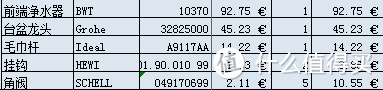 德淘 Hansgrohe 汉斯格雅 花洒龙头附Insani24与MITI24对比感受