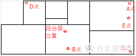 但愿未来继续时---魔豆路由器PRO VS 小米双频AC智能路由器（1TB版本）