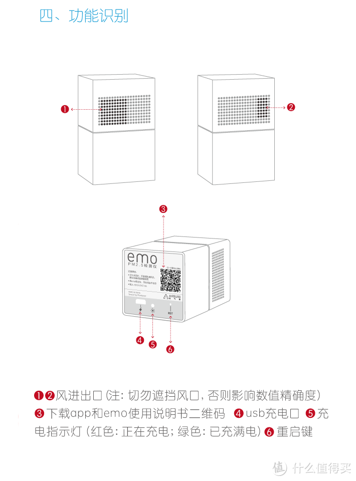 数据现形记——AIRBURG 空气堡 emo PM2.5检测仪