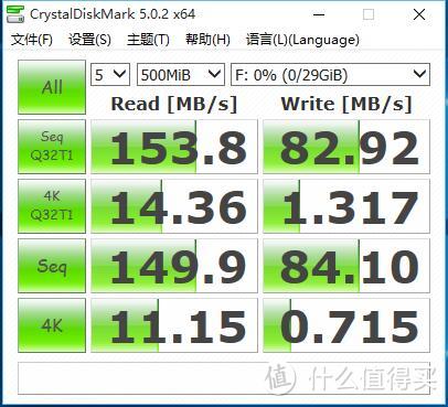 Lexar 雷克沙 1000x 32GB UHS-II SD卡 & Kingston 金士顿 MobileLite G4 USB3.0读卡器 使用评测