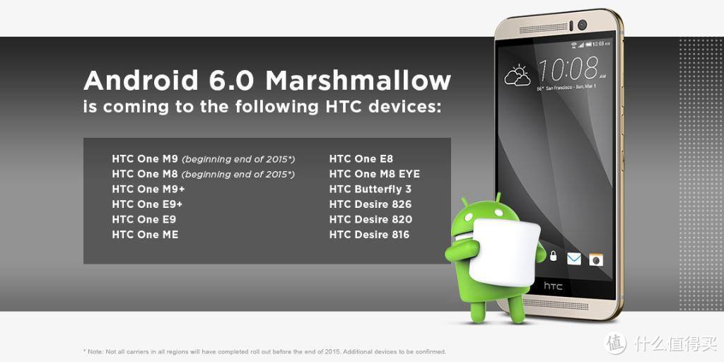 覆盖中高端：HTC 宏达电 公布Android 6.0 首批升级名单