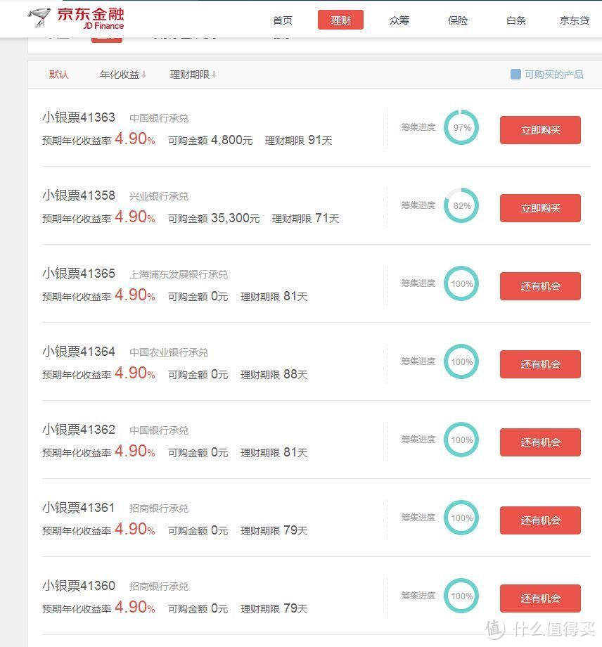 京东金融：低风险理财产品购买指南