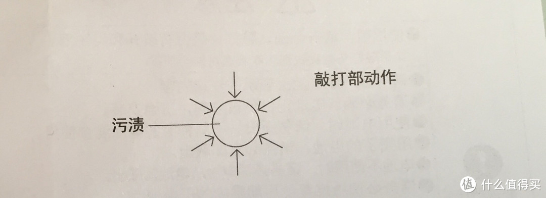 值不值得买？海尔便携洗衣机测评