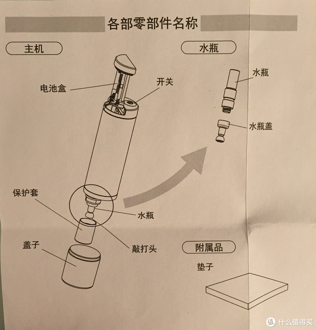 值不值得买？海尔便携洗衣机测评