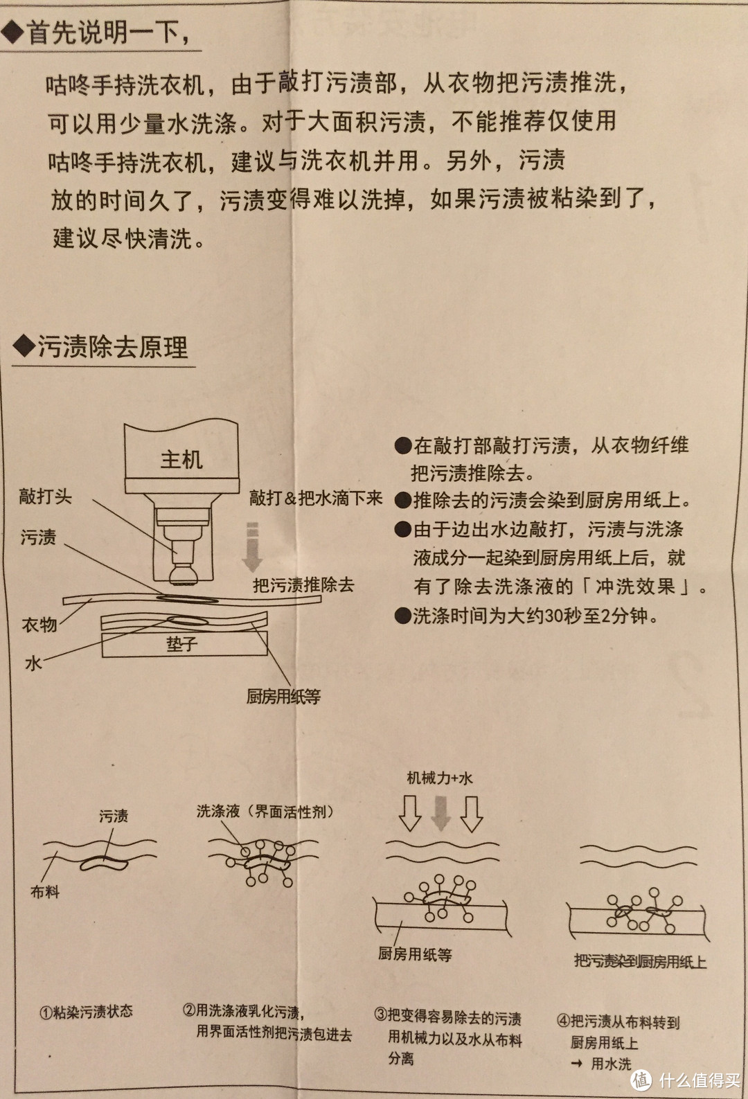 值不值得买？海尔便携洗衣机测评