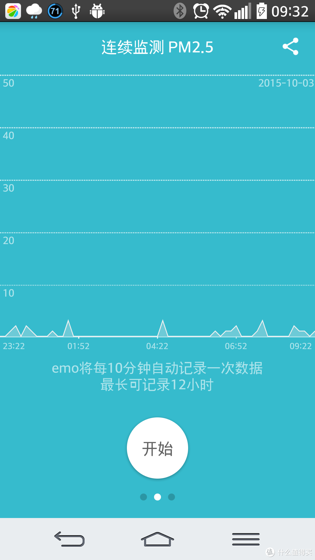 “净谧省糙”姑苏造，“四郊多垒”不言荐——贝昂 JY200 家用空气净化器综合评测记