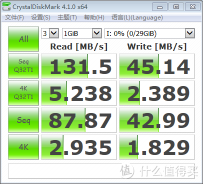 安卓手机省钱增容好方案：SanDisk 闪迪 OTG 32GB U盘