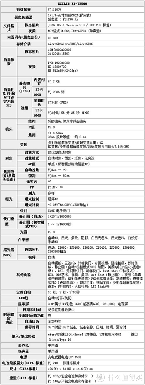 为自拍而生的卡西欧EX-TR550