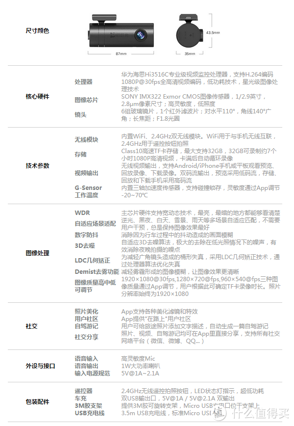 可以玩的行车记录仪 - 盯盯拍 mini智能行车记录仪试用报告