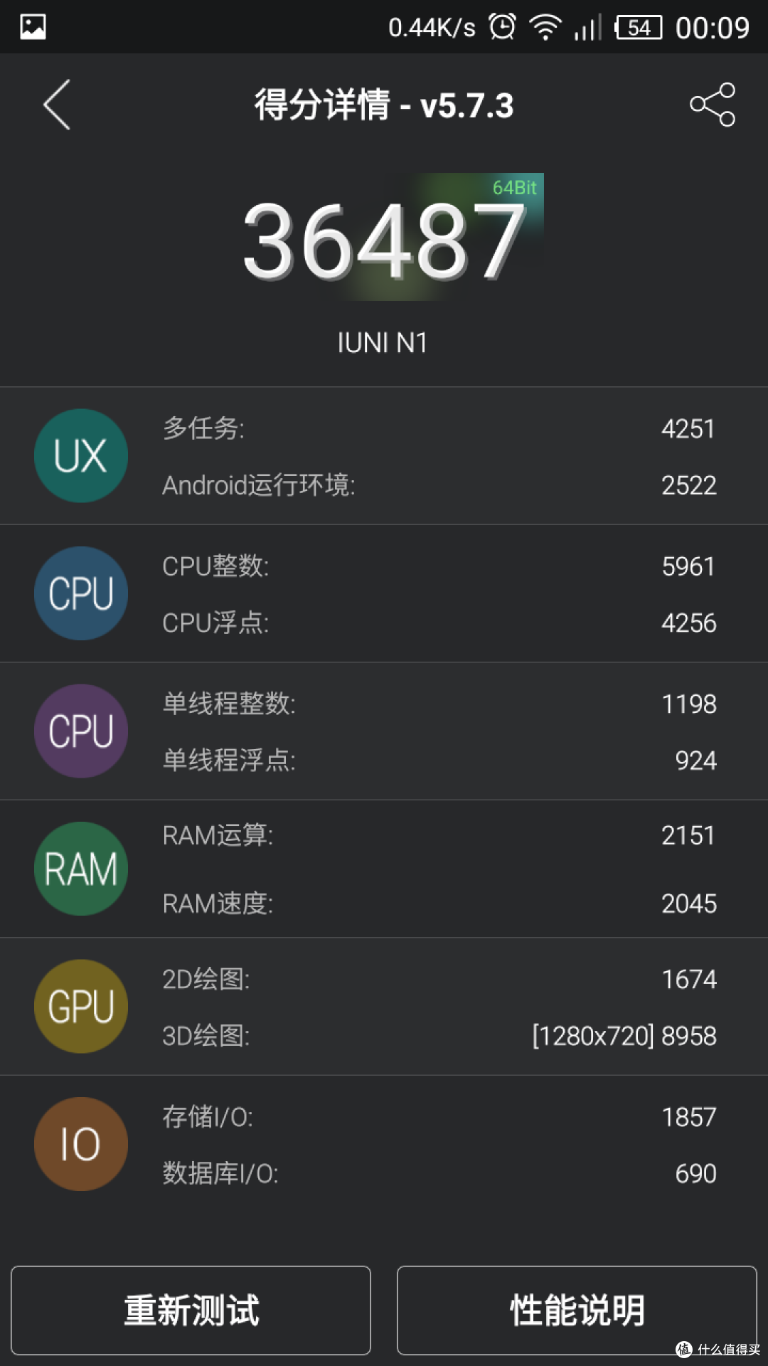 靠脸吃饭，身板也够劲。iuni N1 移动联通双4G智能手机（白色）评测报告