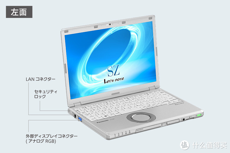 加光驱才929g重：Panasonic 松下 发布 Let's Note SZ5 12.1英寸笔记本