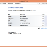 ThinkPad X250 笔记本使用总结(性能|配置|优点|缺点)
