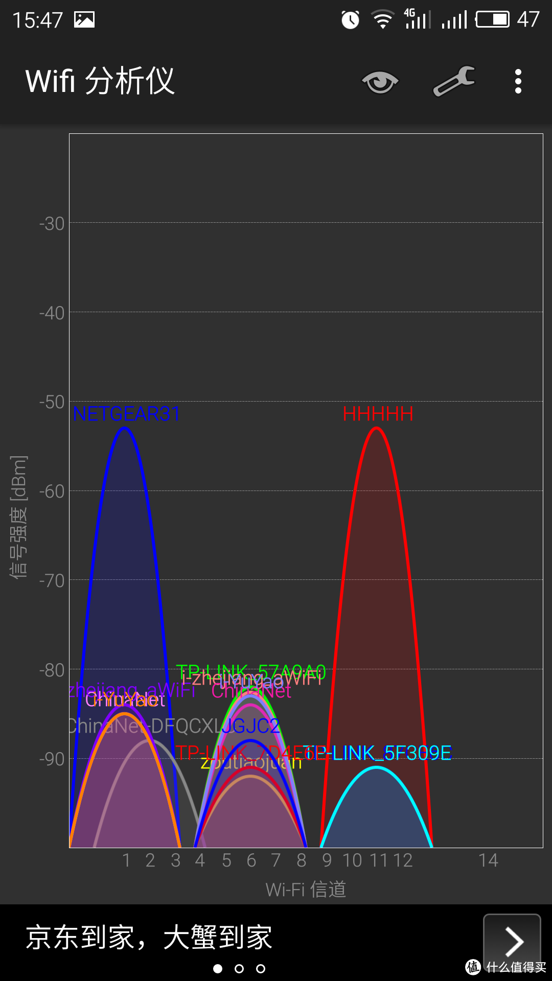 入手 NETGEAR 网件 JWNR 2010手机信号测试（对比荣耀路由）