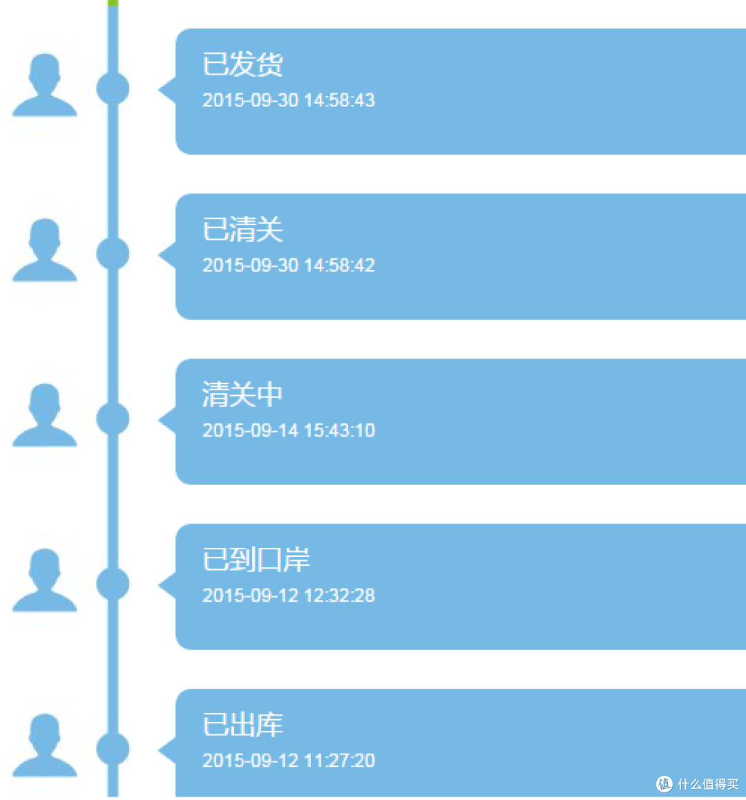 Diors的钢带:晒美亚白菜光动能 SEIKO 精工 SNE098 男款腕表
