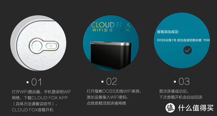 把耳朵唤醒：WIFI音箱+NAS搭建家庭音乐系统