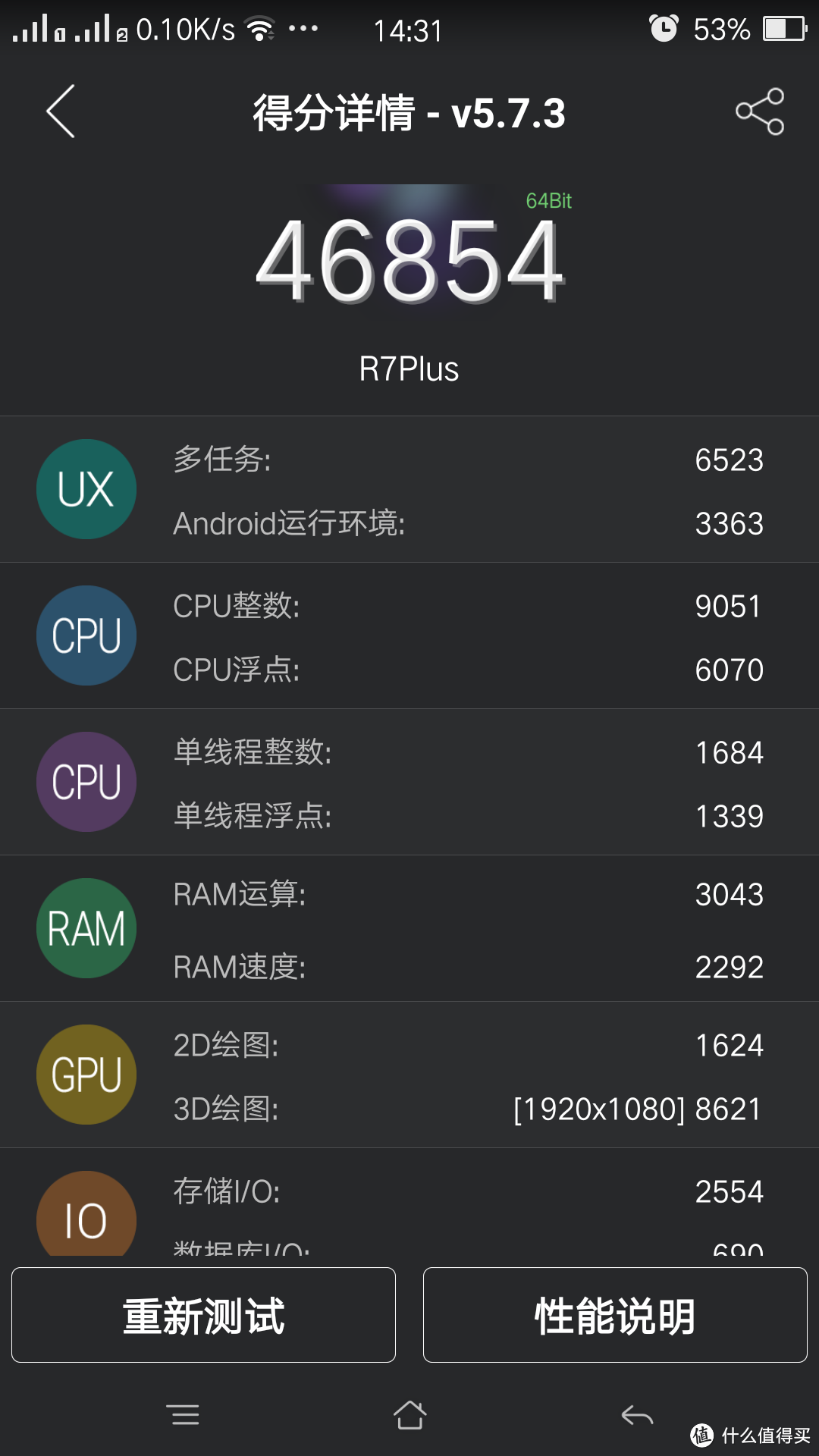 看到希望，继续努力：OPPO R7 PLUS 移动&电信版使用体验