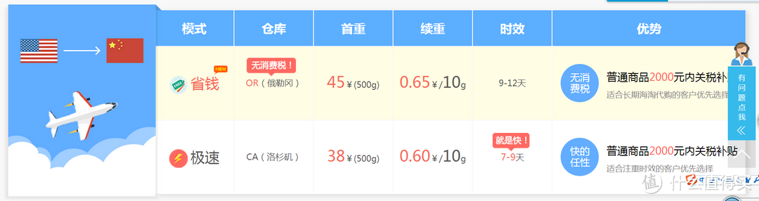 极兔转运——极速to U,一波三折，聊聊我的极速初体验