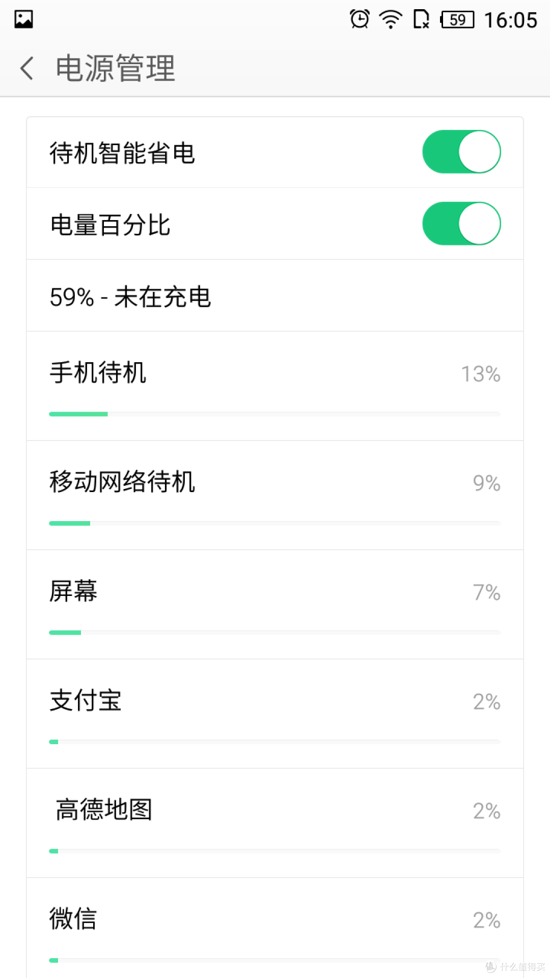 肥皂的自我救赎----iuni N1评测报告
