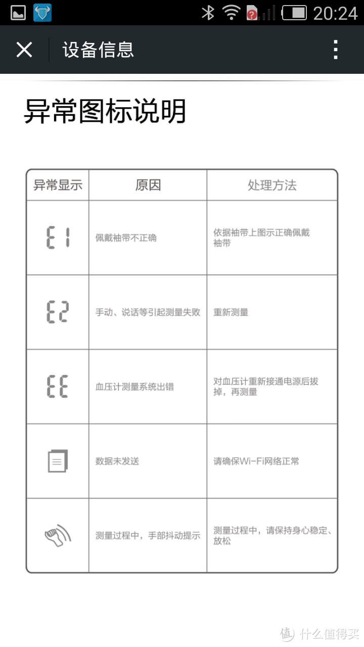 乐心，能否让我们乐的省心？内有悲剧。。。