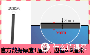 AOC 23英寸（I2381FH）窄边框超薄液晶显示器----小评测