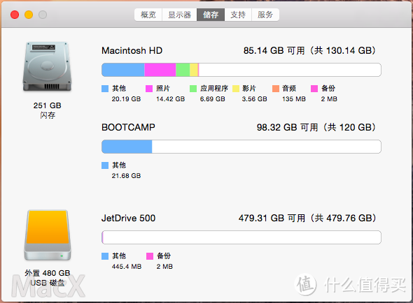 电钻暴力拆解，为09年的 MacBook Air 更换ssd