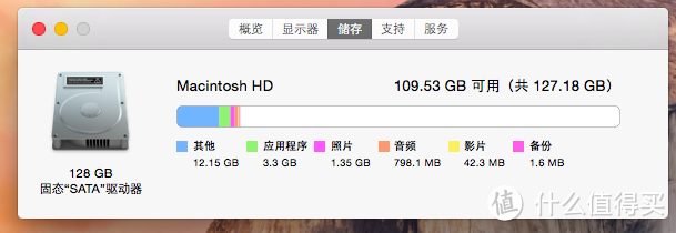 电钻暴力拆解，为09年的 MacBook Air 更换ssd