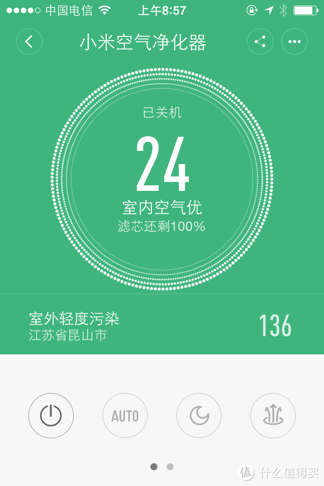 MI 小米 空气净化器开箱及一天使用汇总
